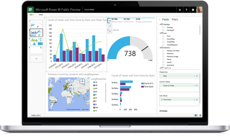 infinitii flowworks data published to an external public-facing website